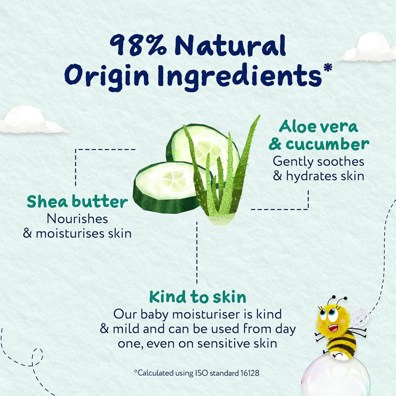 Child's Farm Baby Moisturiser 200ml Baby Products Wholesaler