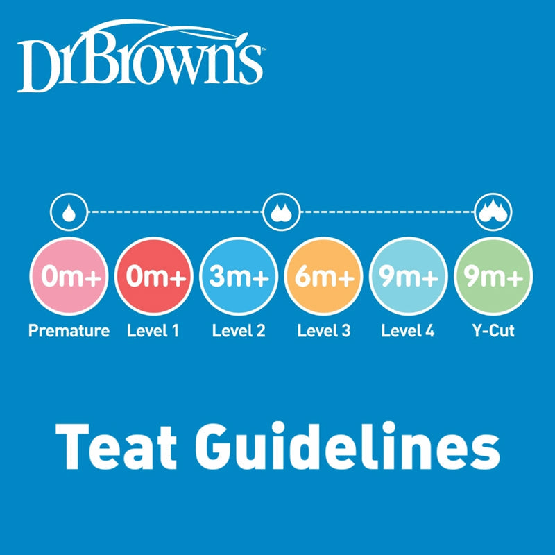 Dr Brown's Natural Flow® Options+™ Narrow Teat Level 2 Flow 2Pk Baby Products Wholesaler