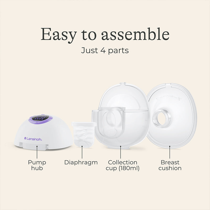 Lansinoh Wearable Double Pump Baby Products Wholesaler