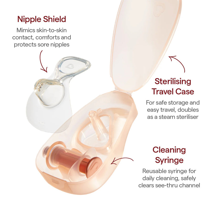 Munchkin Flow Nipple Shield 24mm + Kit Baby Products Wholesaler