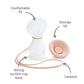 Munchkin Silicone Manual Breast Pump Baby Products Wholesaler