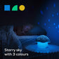 Pabobo by Angelcare Mushroom Musical Stars Projector  - Blue Baby Products Wholesaler