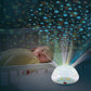 VTech Lullaby Lambs Mobile Baby Products Wholesaler