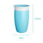 Munchkin Miracle Sippy Cup 10Oz - Blue Baby Products Wholesaler