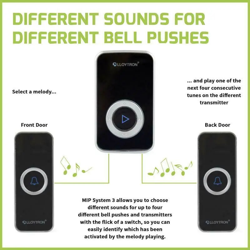 Lloytron Wireless Doorbell Kit MIP3 32 Melody Plugin Home Door Chime Unit White Deal For Any Occasion