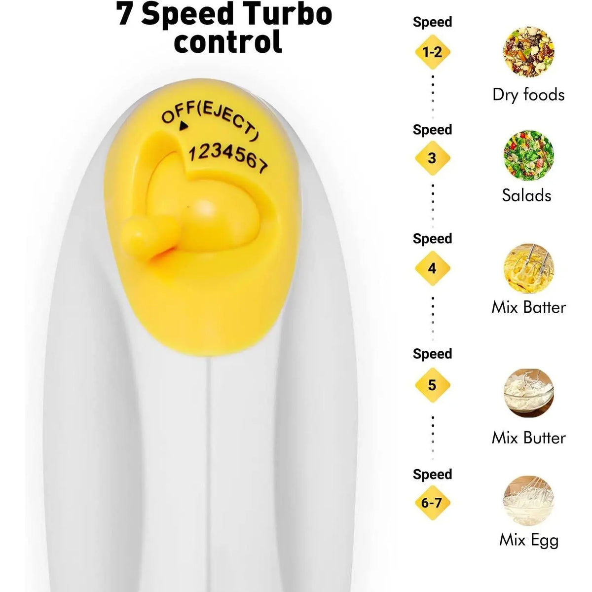Geepas Electric Kitchen Hand Mixer Food Whisk 7 Speeds & Turbo Dough Hooks 150W Deal For Any Occasion