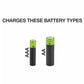 Lloytron USB Rechargeable Battery Charger AA / AAA NiMH Fast Charging LCD Deal For Any Occasion